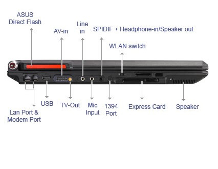 ASUS G2K-7R015C laptop TL-64 – image 9