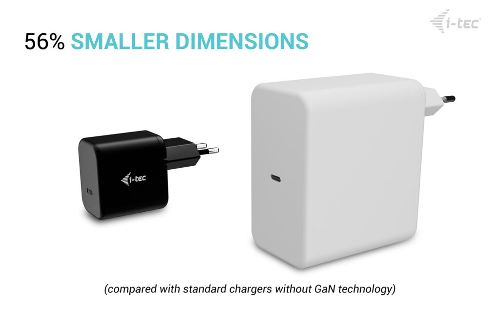 i-tec 65W USB-C GaN Charger – image 6