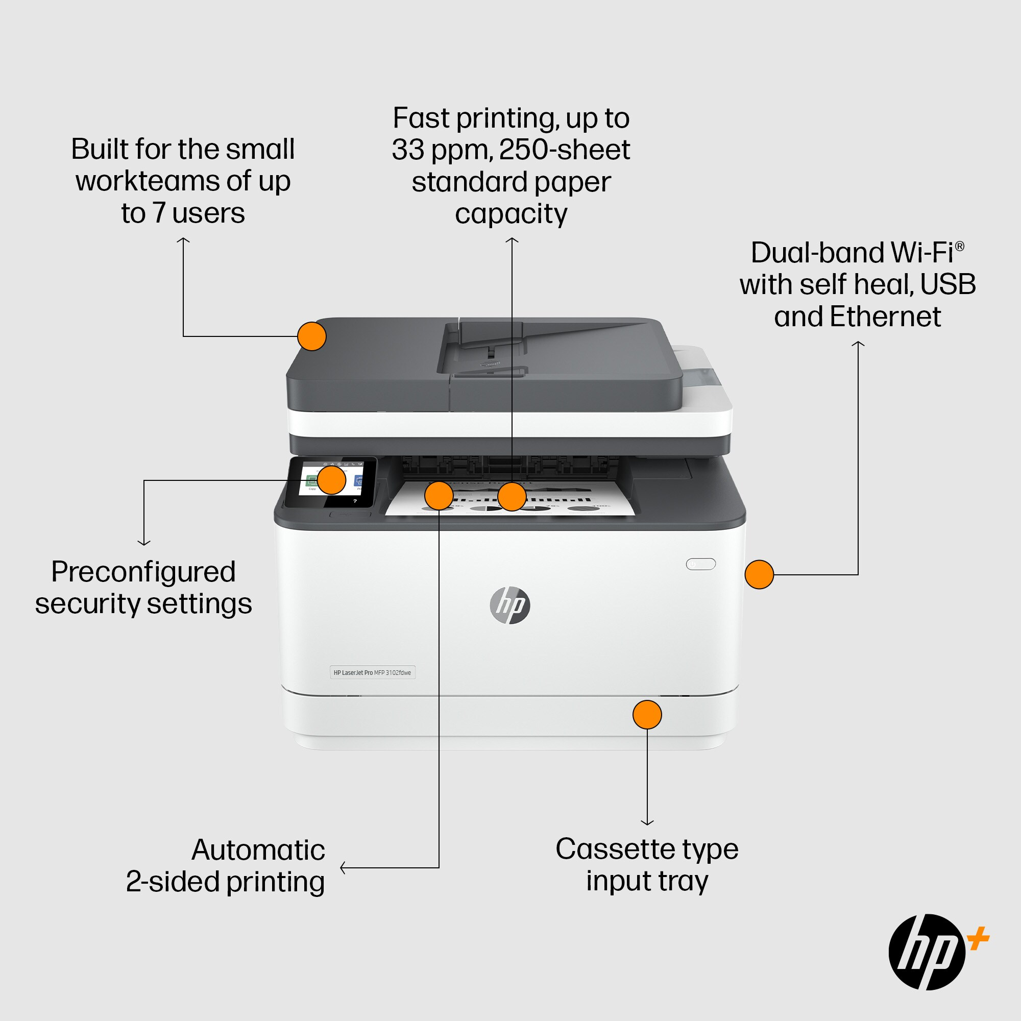 HP LaserJet Pro MFP3102fdwe Printer – image 3
