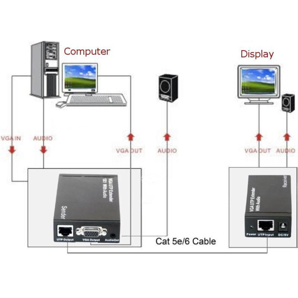 Techly IDATA EX-DL344 – image 4
