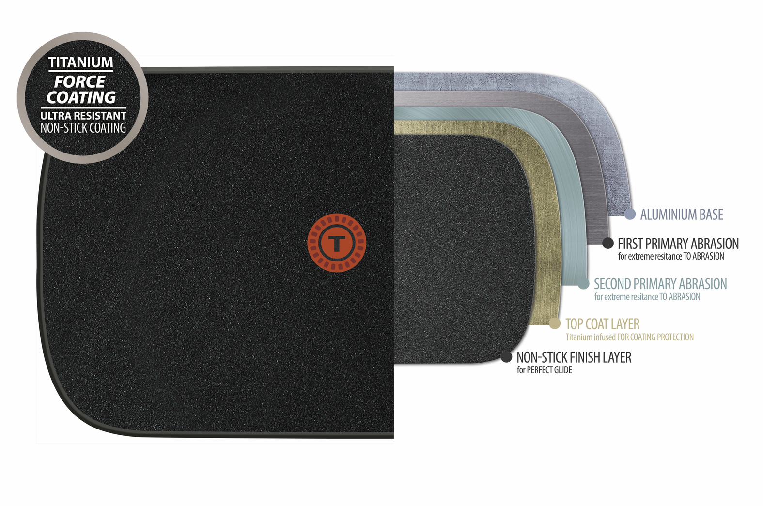 Tefal Plancha Booster CB6428 contact grill – image 6