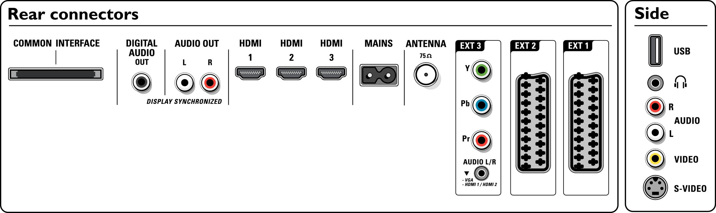 Philips Cineos Flat TV 42PFL7862D/10 – image 3