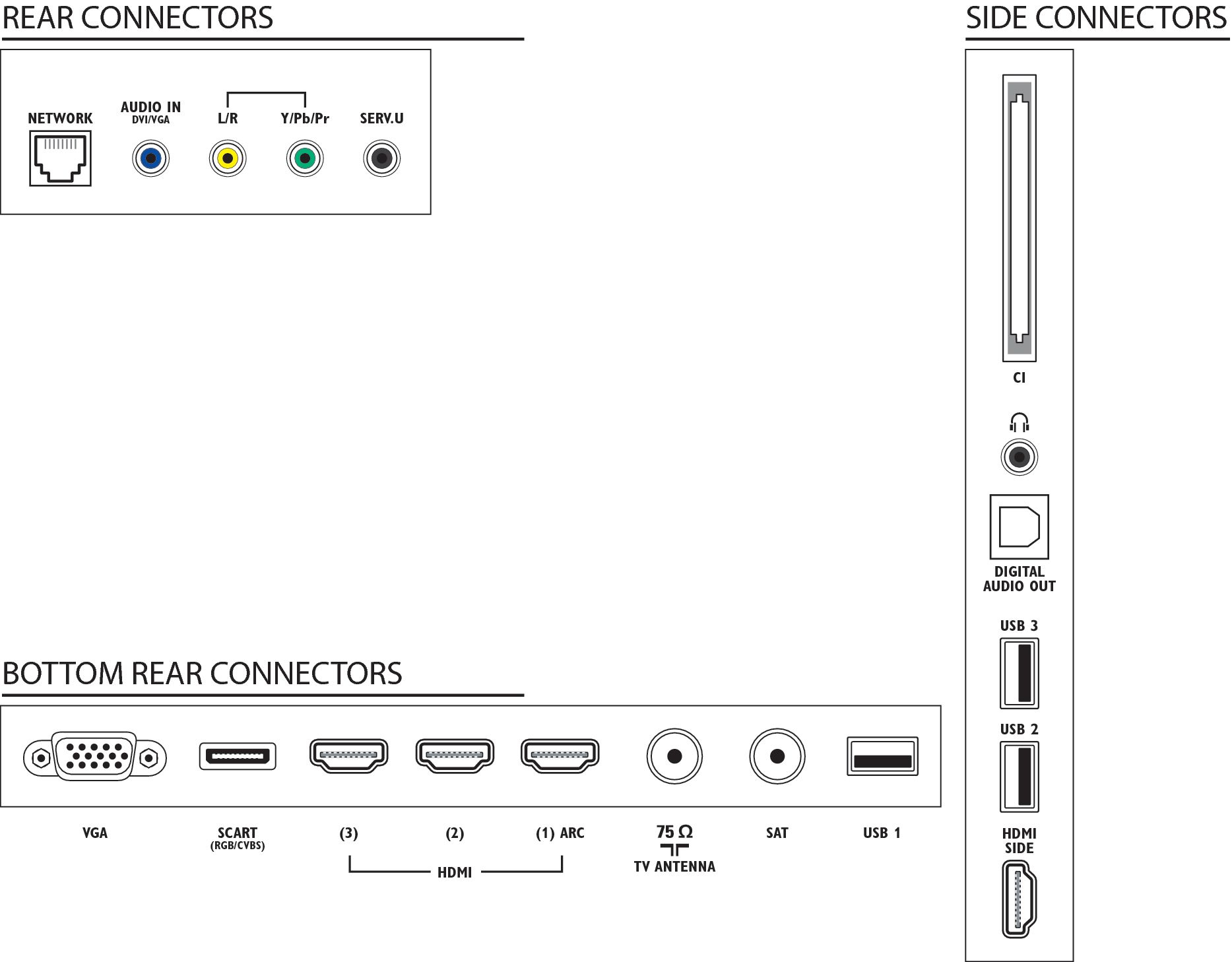 Philips 5500 series Smart LED TV 55PFL5507K/12 – image 3