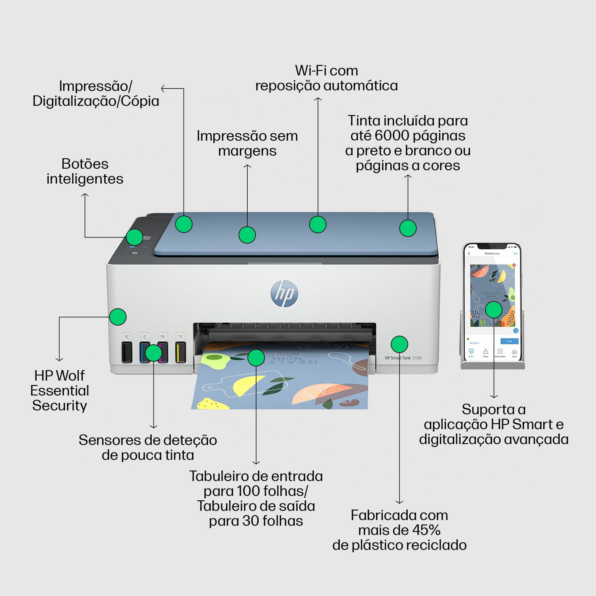 HP Smart Tank 5106 Sem fios All-in-One Cor Impressora, Copiadora, Scanner — miniatura 4