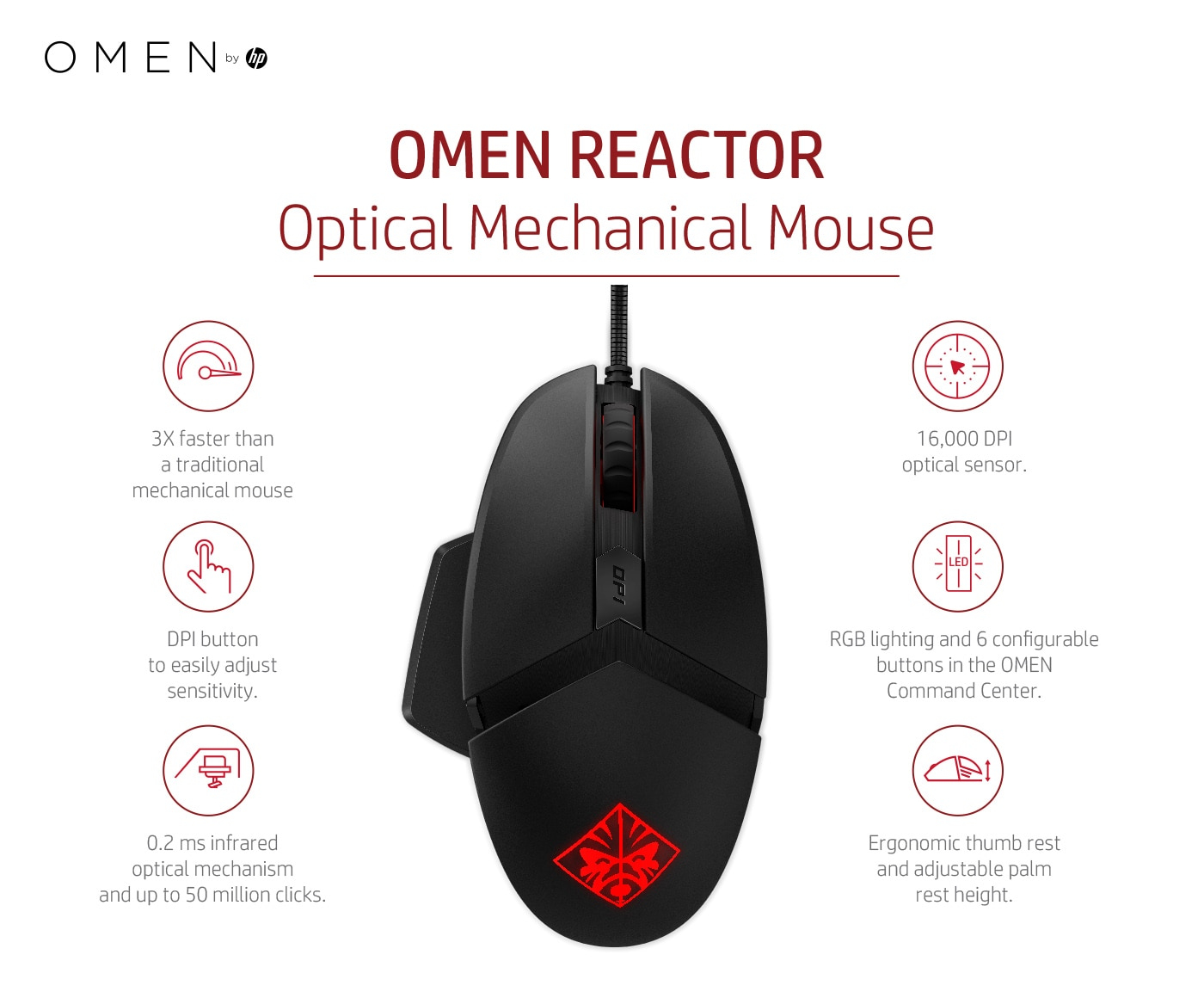 HP OMEN by HP Reactor Mouse – image 9