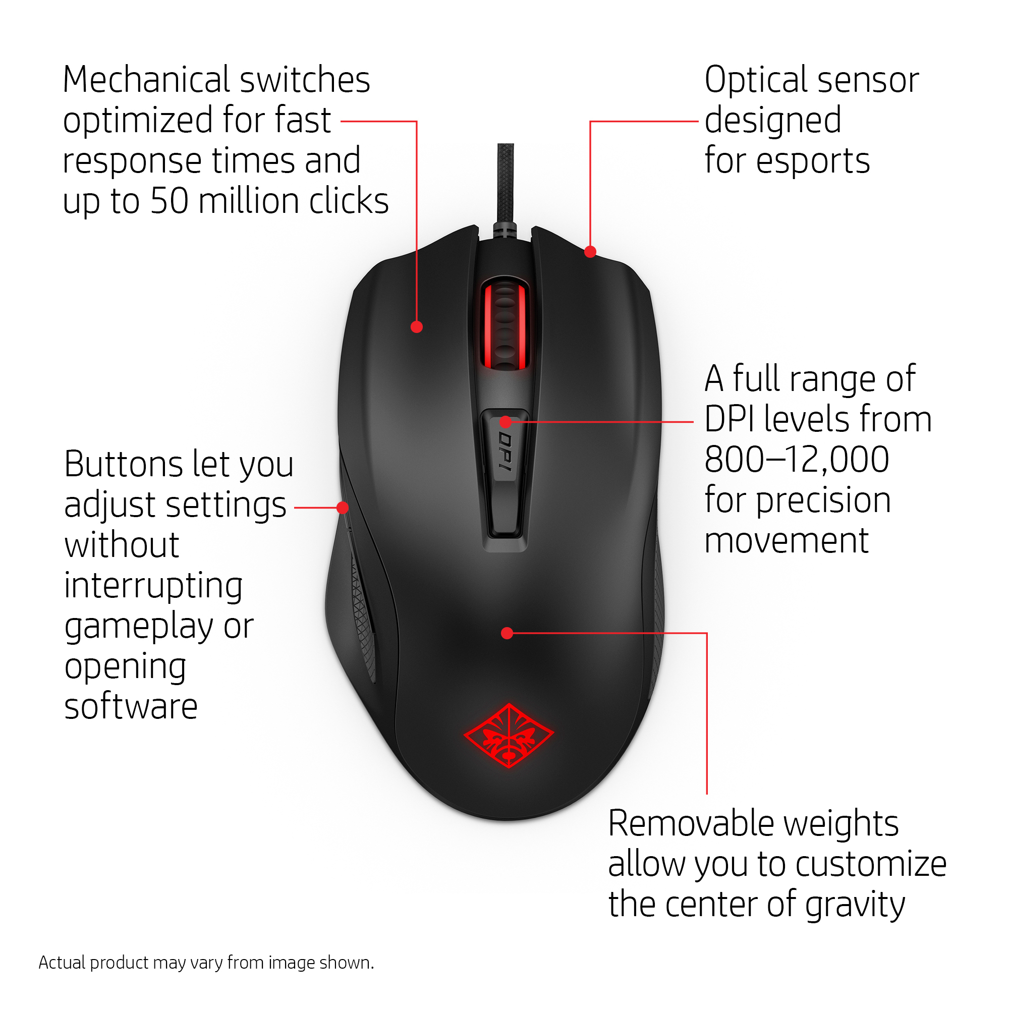 HP OMEN by HP 600 mouse Right-hand USB Type-A Optical 12000 DPI – image 8