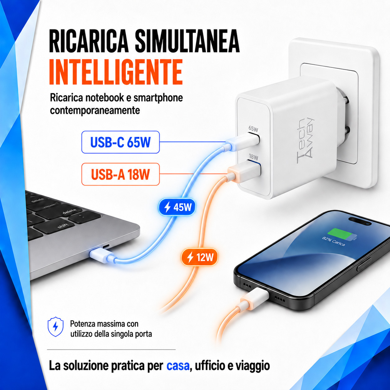 Tech Away GAN+ PD 65W CHARGER DUAL USB-A + USB-C PORT – image 4
