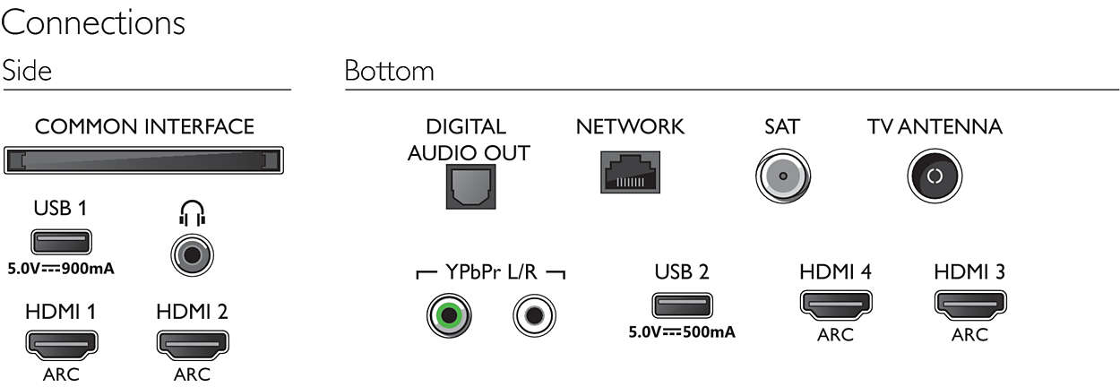 Philips 43PUS7354/12 TV – image 5