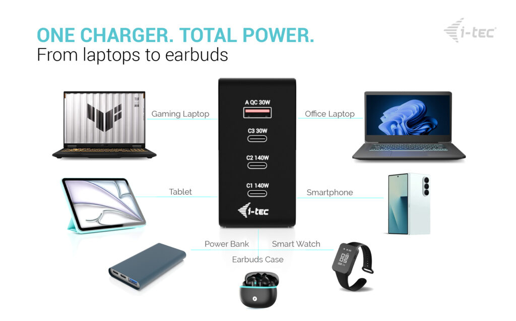 i-tec 140W Intelligent Multiport USB Charger – image 6