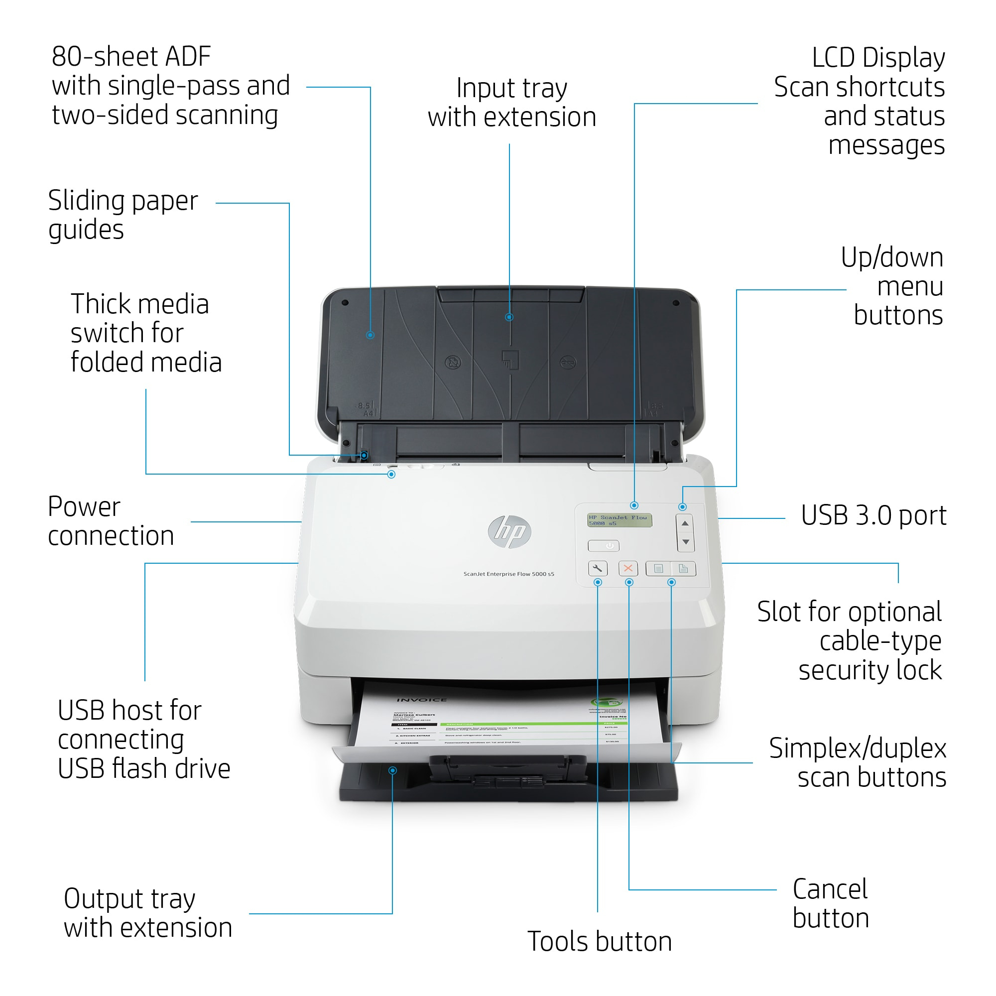 Product Gallery