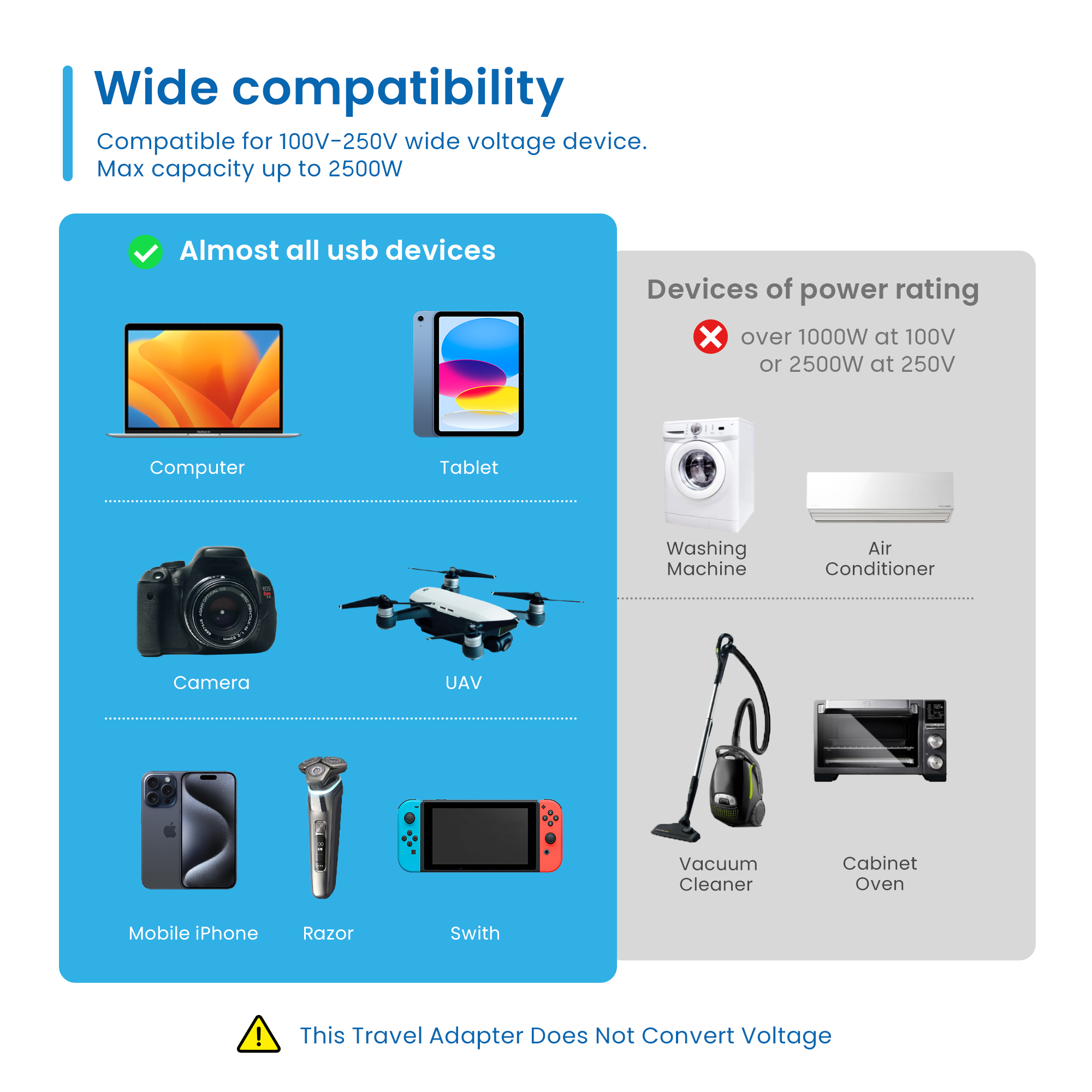 Ewent EW1472 mobile device charger White – image 7