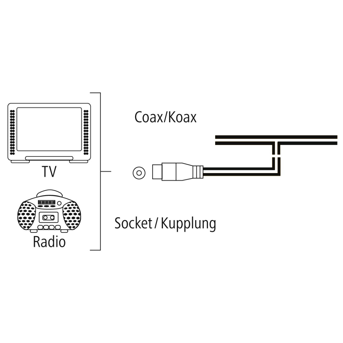 Hama 00122335 radio antenna DAB+, FM – image 3
