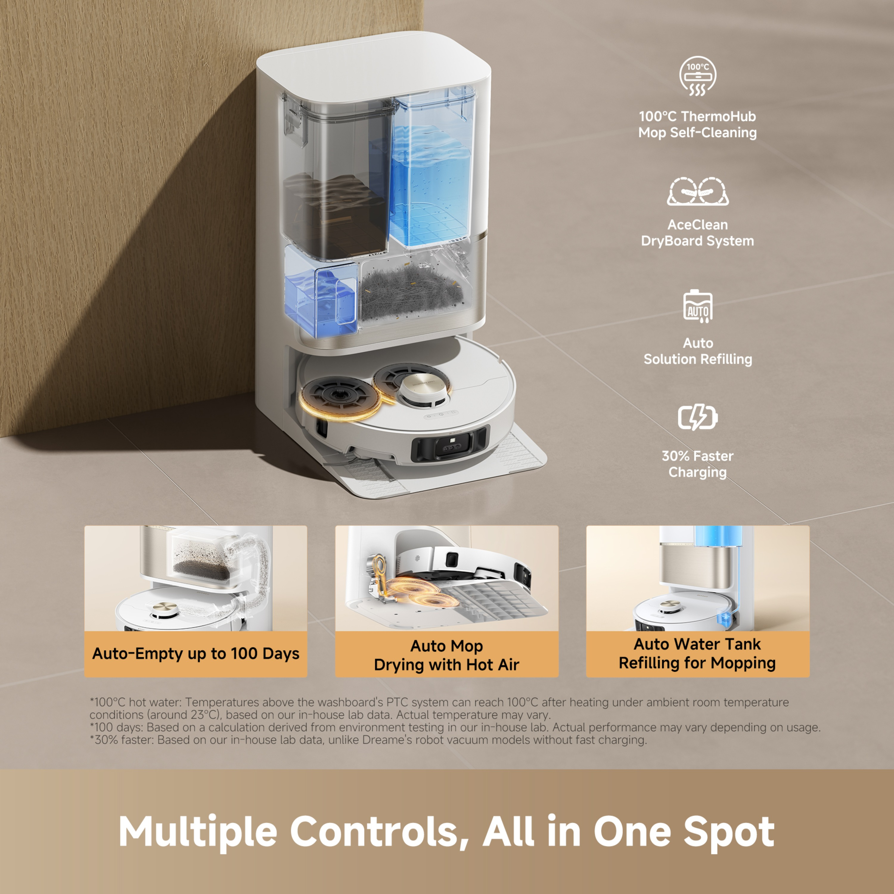 Product Gallery