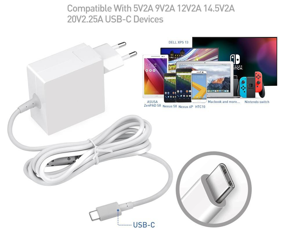 CoreParts MBXUSBC-AC0001-W power adapter/inverter Indoor – image 4