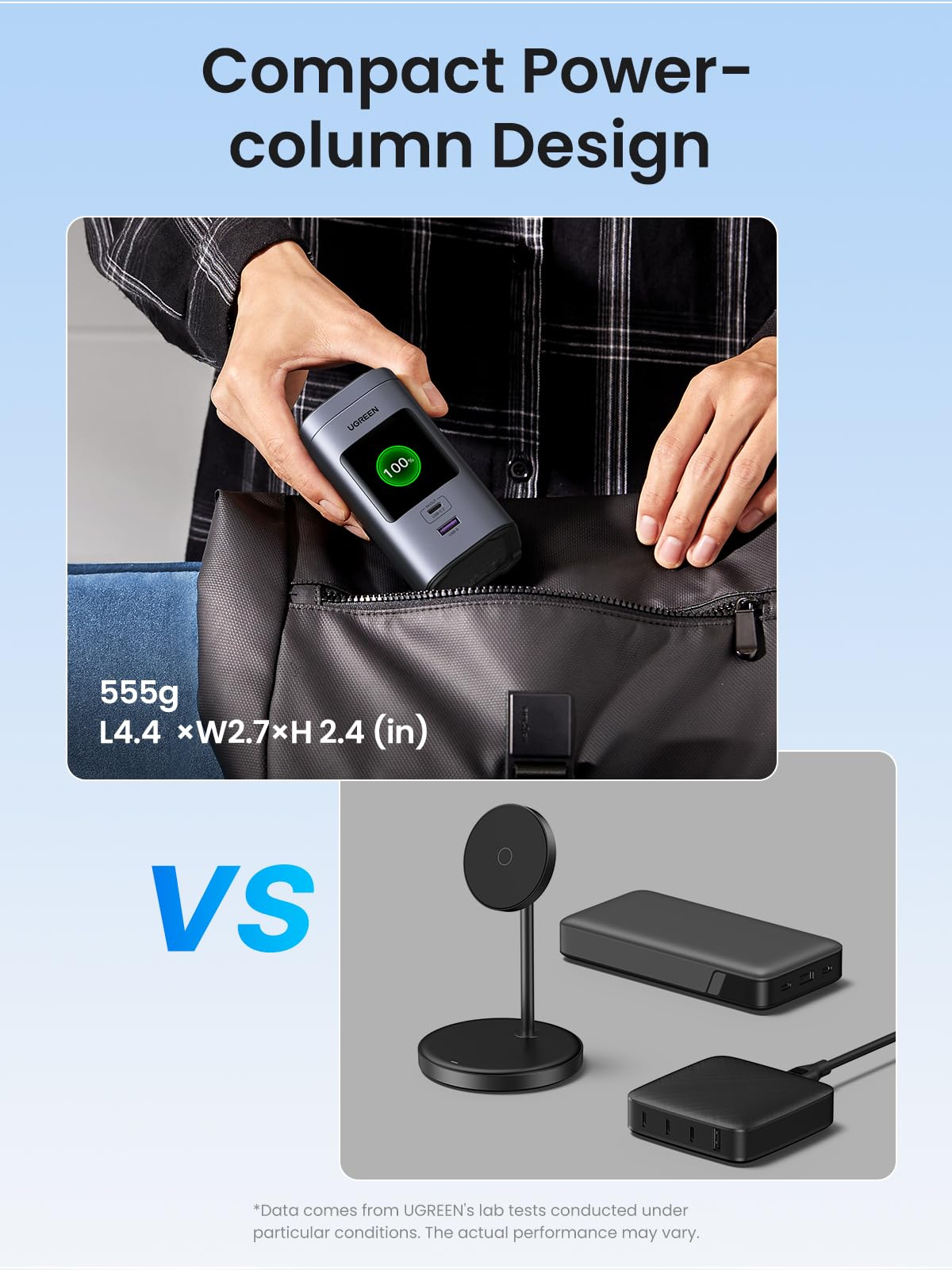 Ugreen Nexode Lithium-Ion (Li-Ion) – image 6