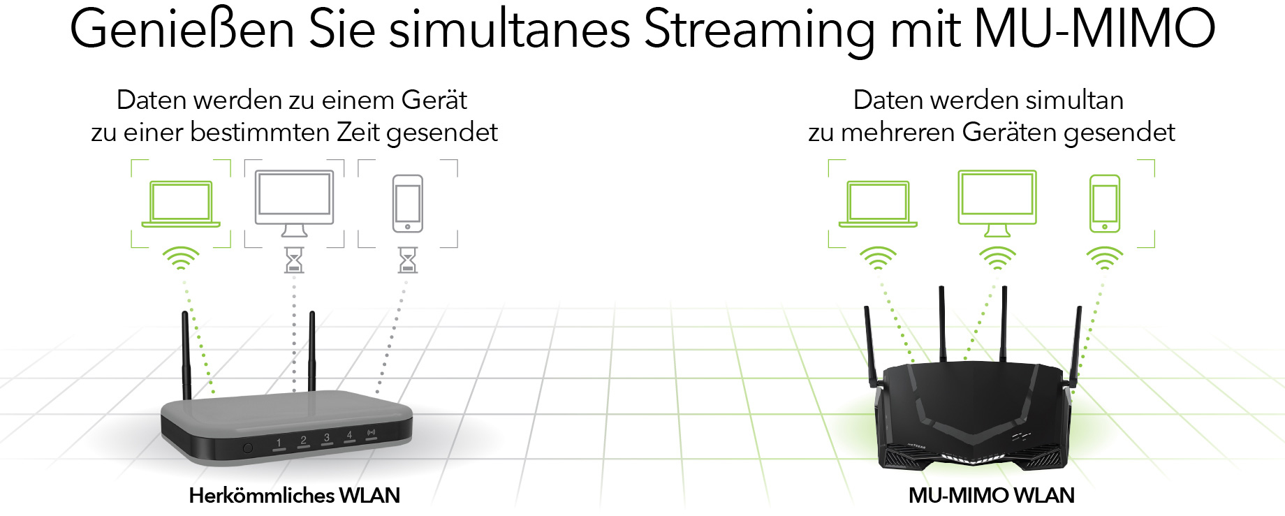 NETGEAR XR500 wireless router Gigabit Ethernet Dual-band (2.4 GHz – image 8