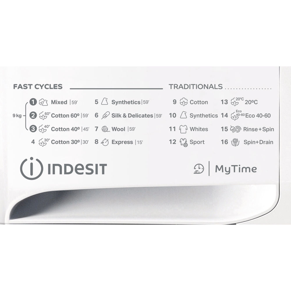 Indesit MTWE 91483 W UK – image 2
