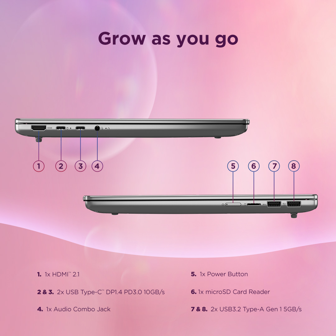 Product Gallery