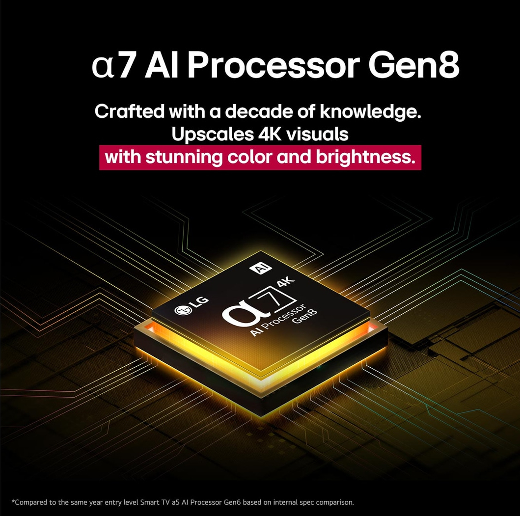 LG QNED AI 55QNED8EA6B – image 5