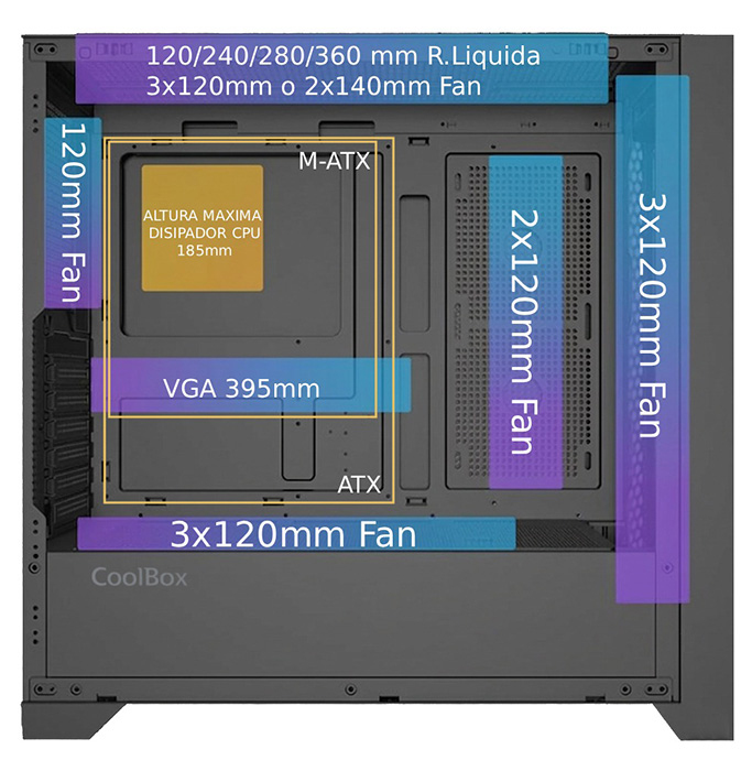 CoolBox GE2000 DualView – image 9