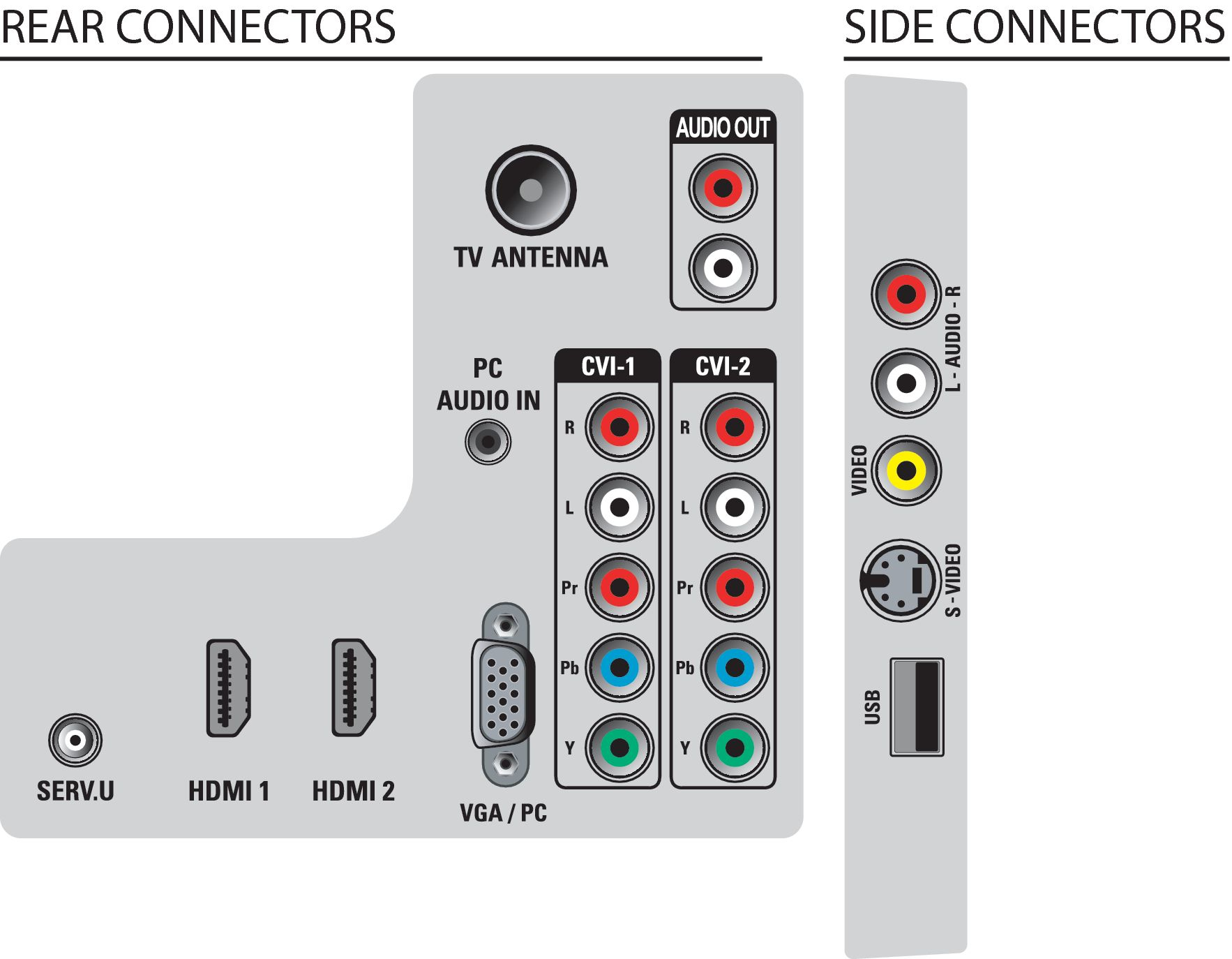 Philips 32PFL3405/77 TV – image 3