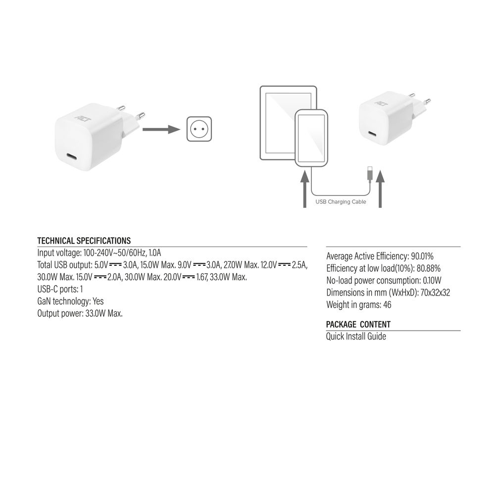 ACT AC2130 mobile device charger Universal White AC Indoor – image 5