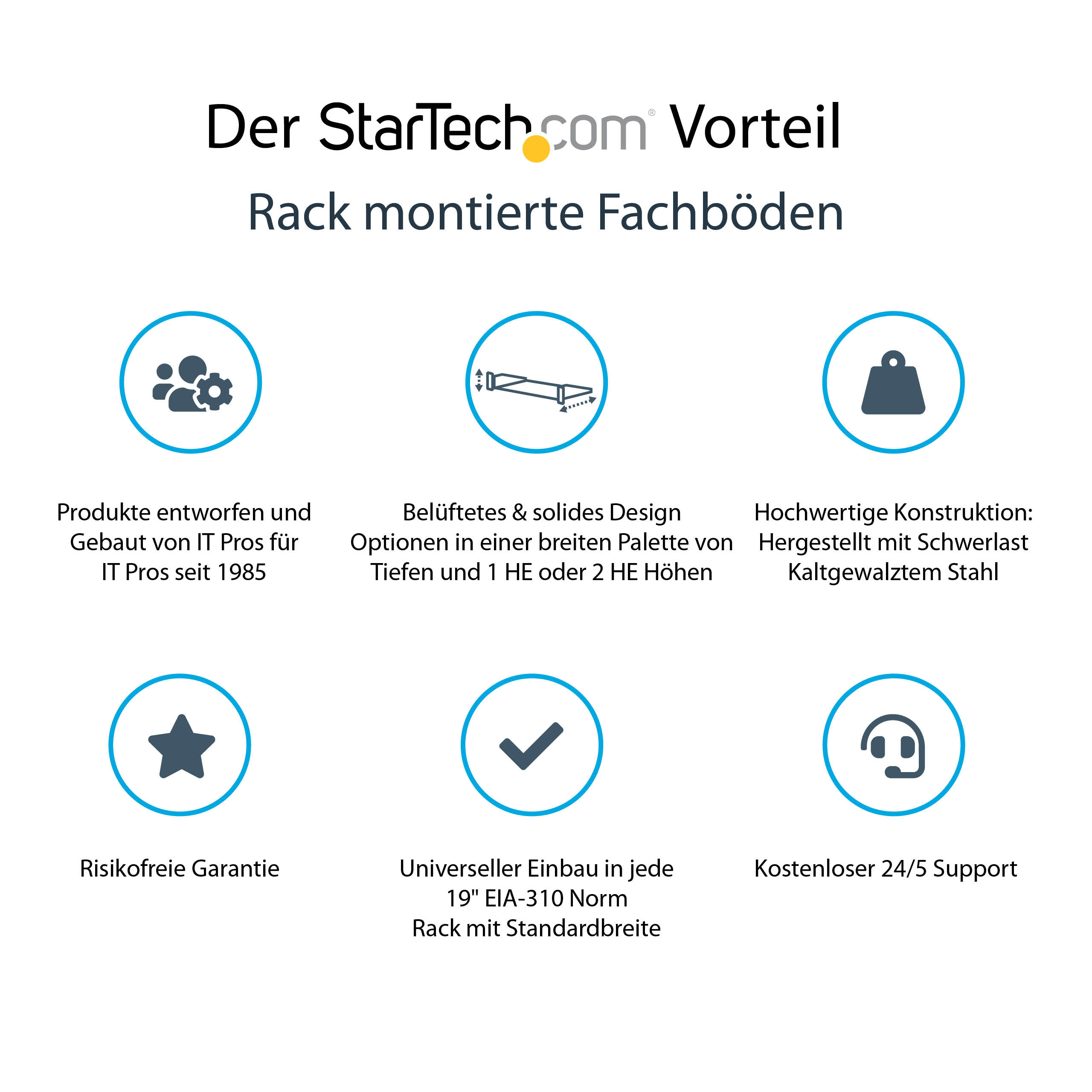 2 HE Universal Server Rack/ Schrank Fachboden bis 22 Kg - 40 cm Tief - belüftet
