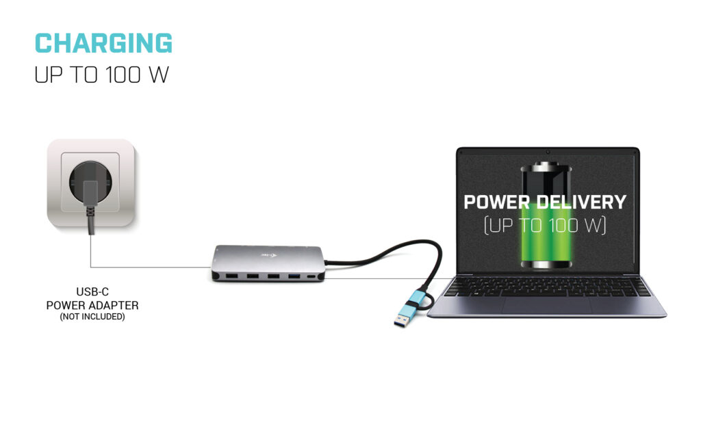 i-tec USB 3.0 USB-C/Thunderbolt 3x Display Metal Nano Dock with LAN + Power Delivery – image 4