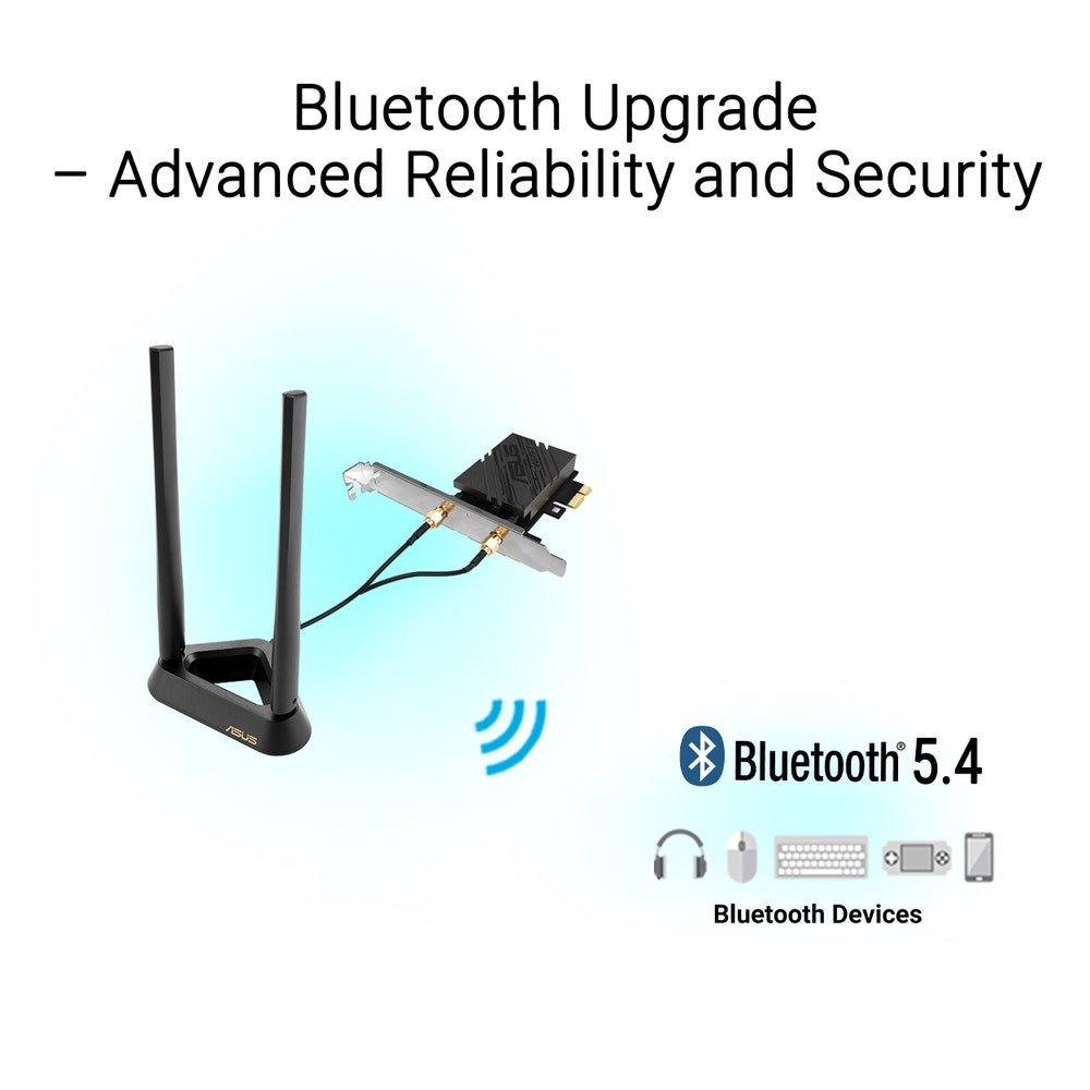 ASUS PCE-BE90BT Internal WLAN / Bluetooth 2882 Mbit/s – image 4