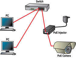 Digicom 8E4461 PoE adapter Fast Ethernet – image 3