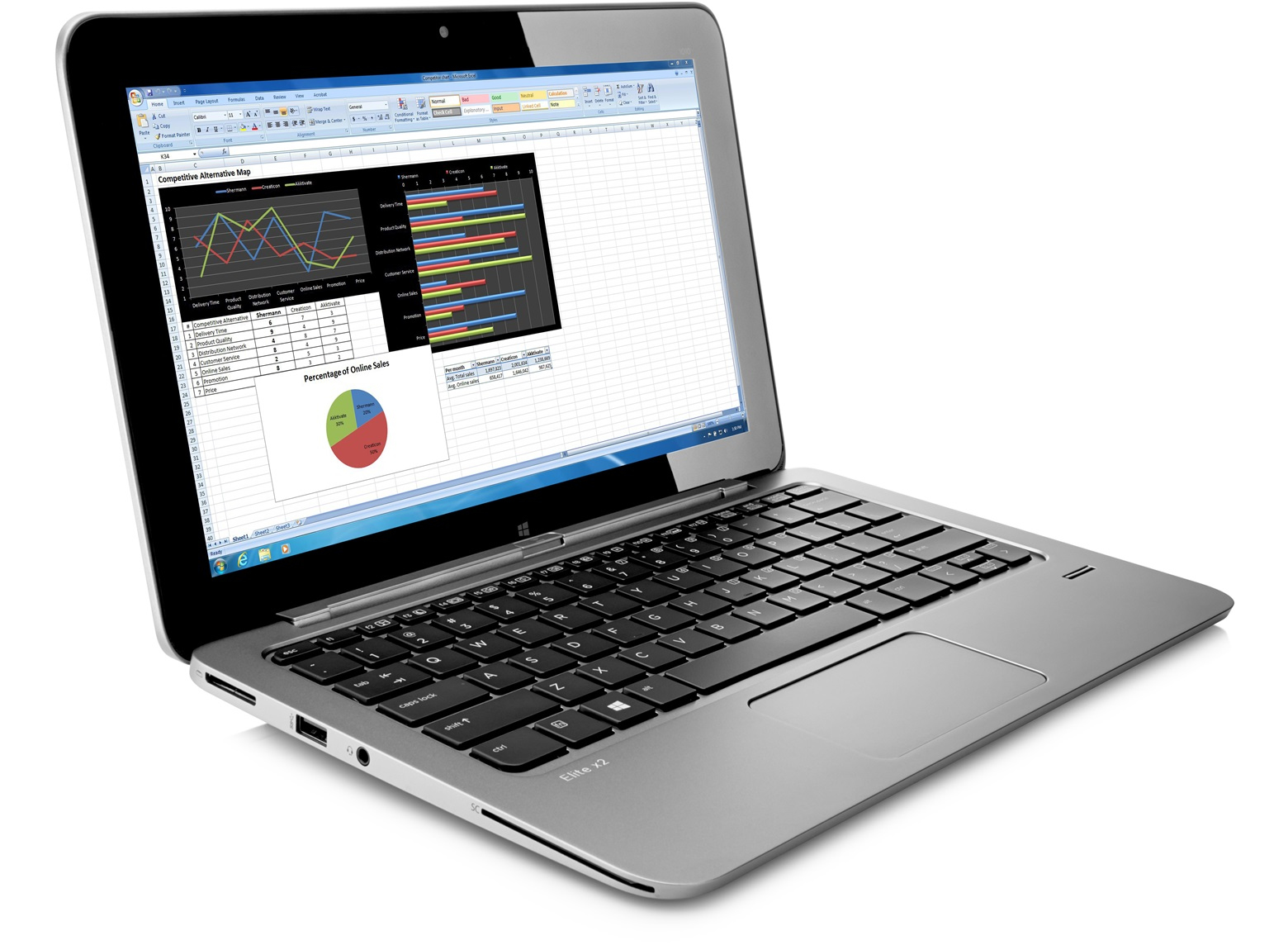 HP 1011 G1 + UltraSlim Docking Station – image 3