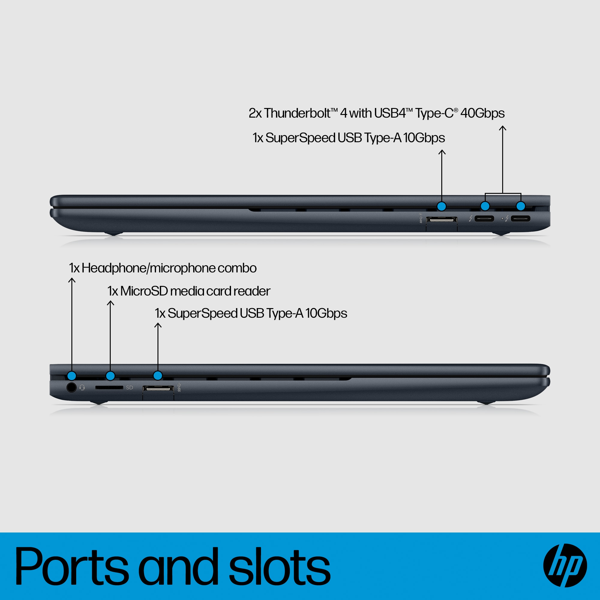 HP ENVY x360 13-bf0002na Intel® Core™ i7 i7-1250U Hybrid (2-in-1) 33.8 cm (13.3″) Touchscreen WUXGA 16 GB LPDDR4x-SDRAM 512 GB SSD Wi-Fi 6E (802.11ax) Windows 11 Home Silver image 5