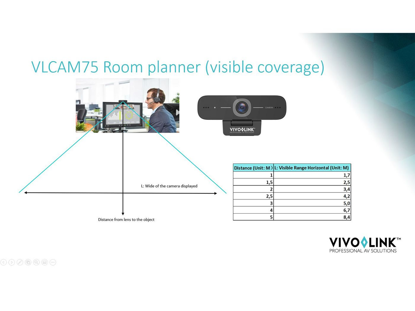 Vivolink VLCAM75 webcam – image 4