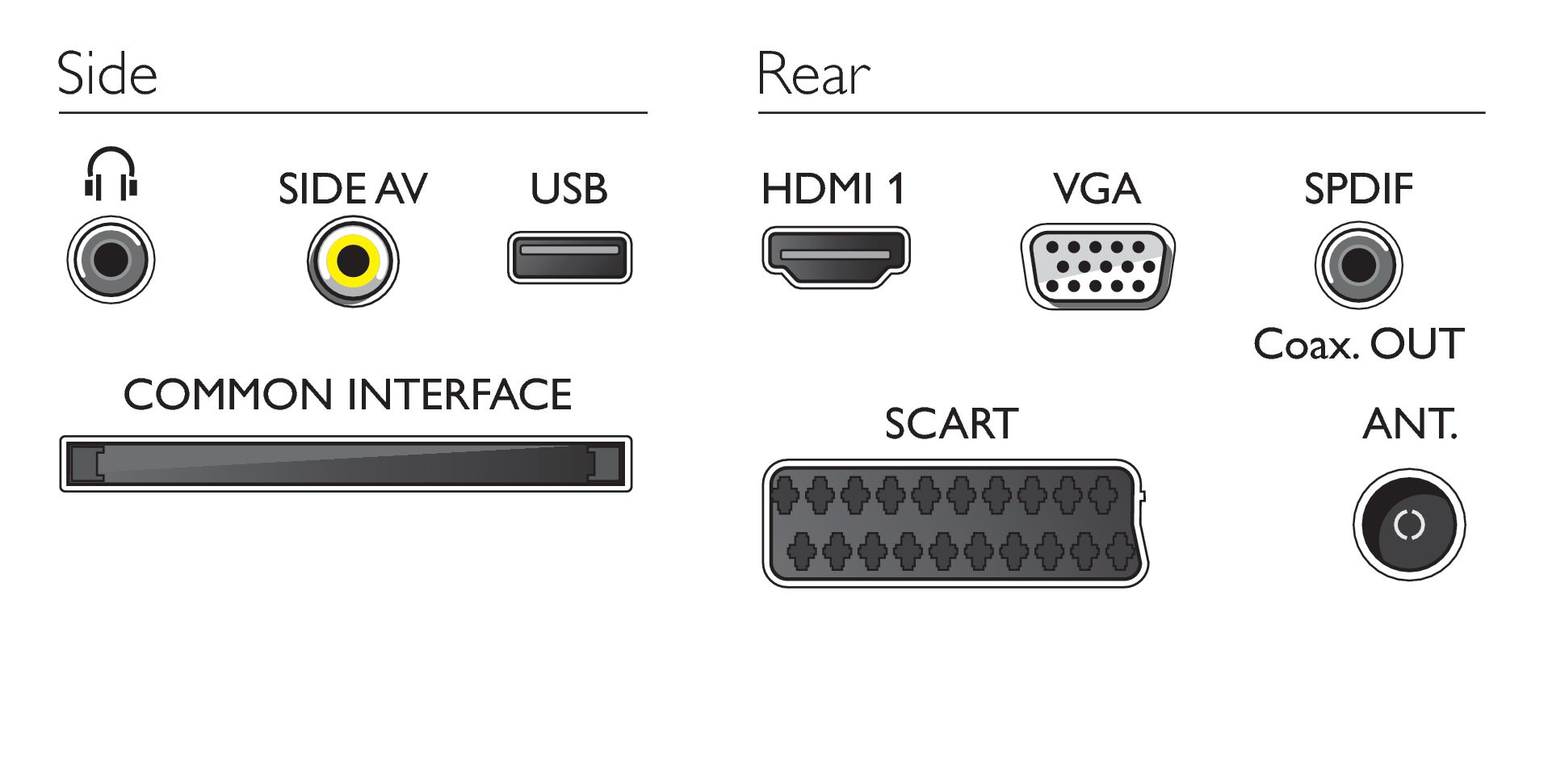 Philips 2900 series 26PFL2908H/60 TV – image 3