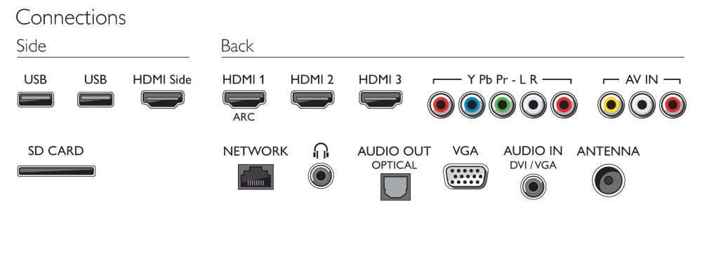 Philips PFL8956D 50" — vue 1 sur 4