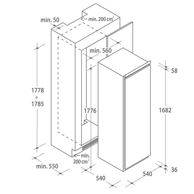 Candy CFLO 3550 E – image 2