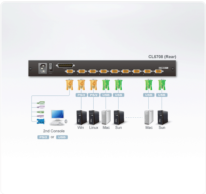 Product Gallery