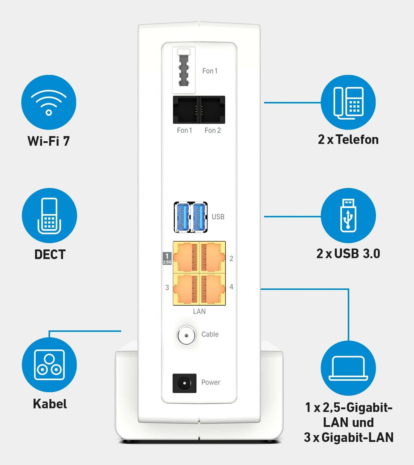 FRITZ! Box 6690 Pro – image 3