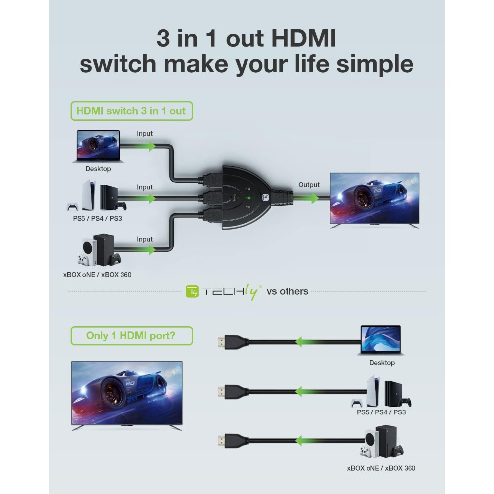 Techly IDATA HDMI-3F8K – image 6