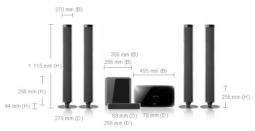 Samsung HT-TX725GT Home Theater System – image 2