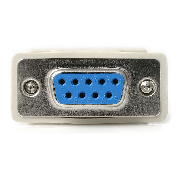 StarTech.com Adaptador de Módem Nulo Serie RS232 DB9 - Contexto de Uso