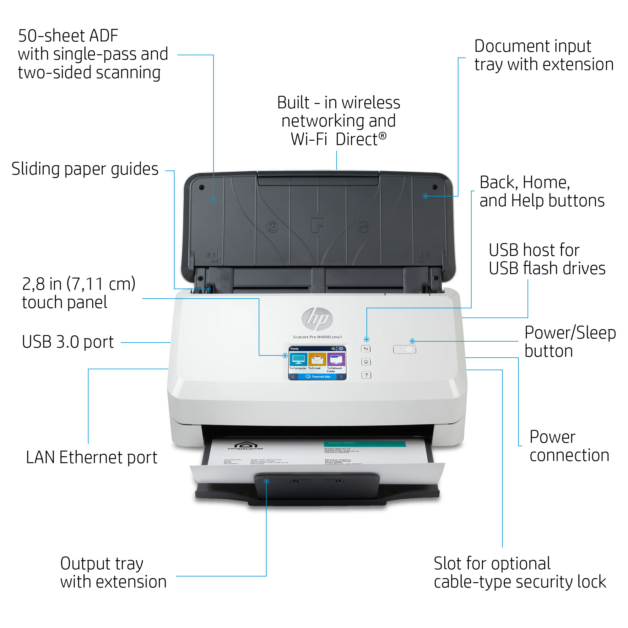 Product Gallery