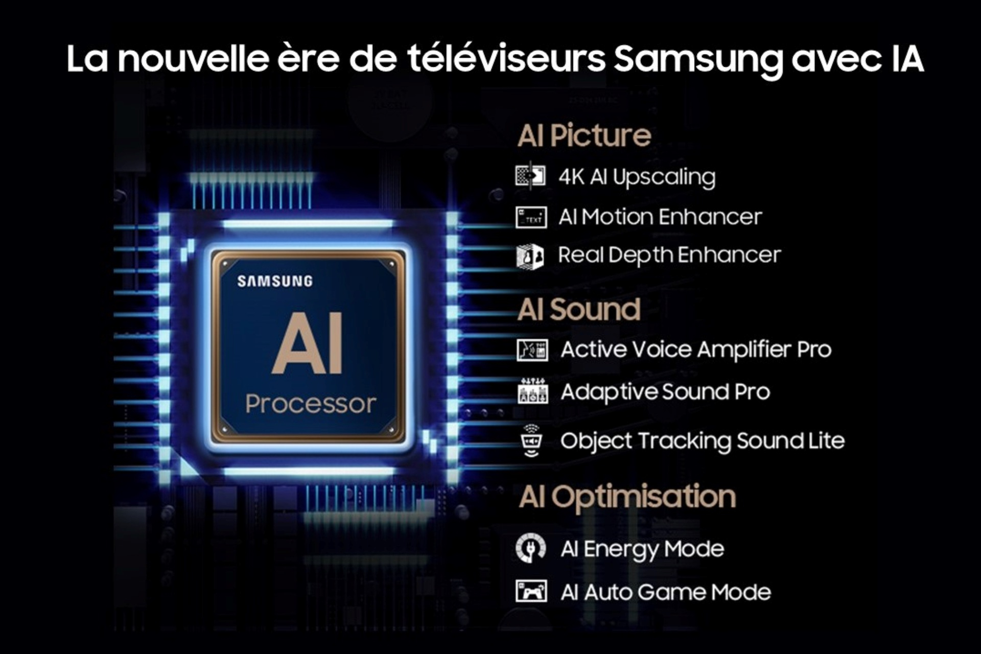 SAMSUNG tv oled oled tq77s92d — photo 9