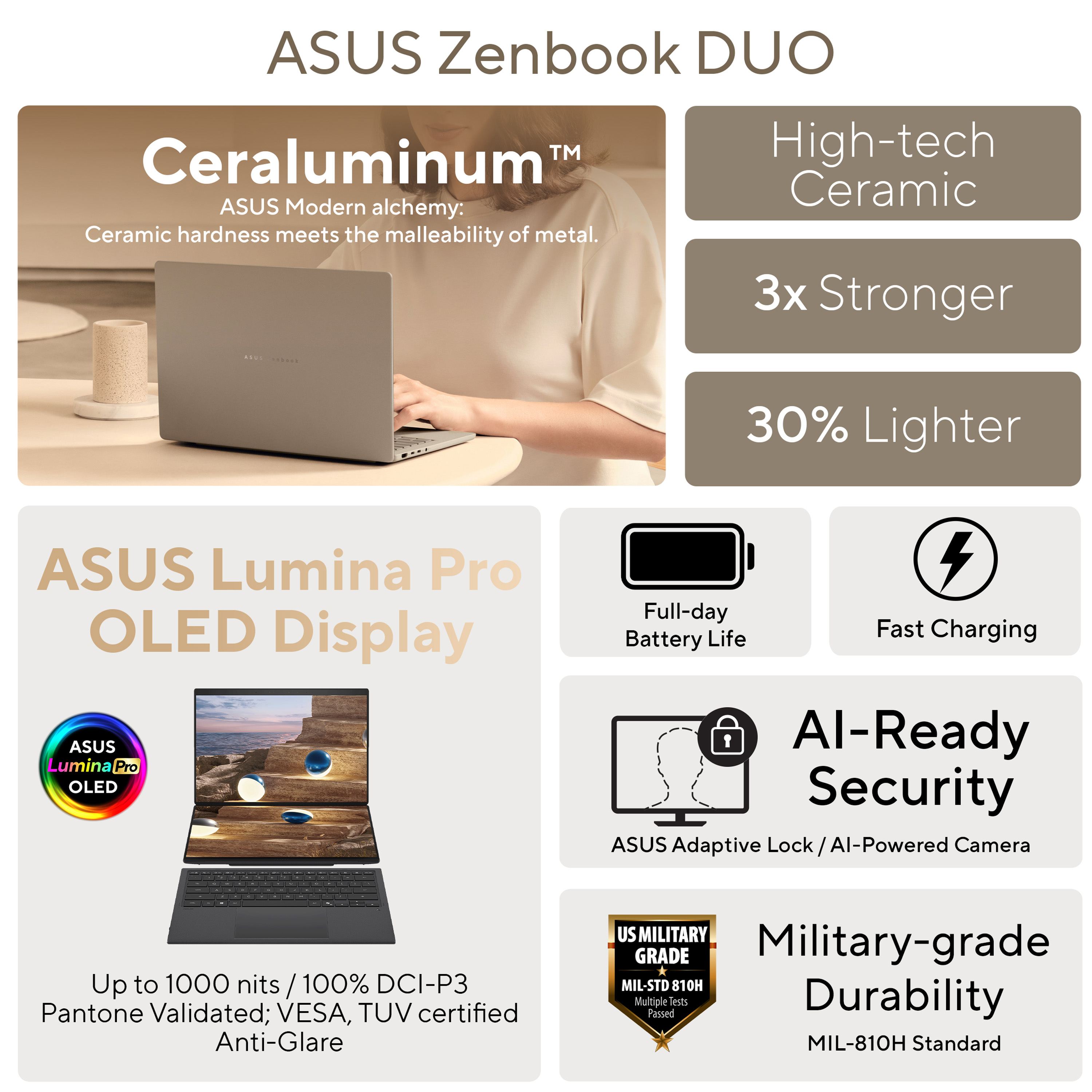 Product Gallery