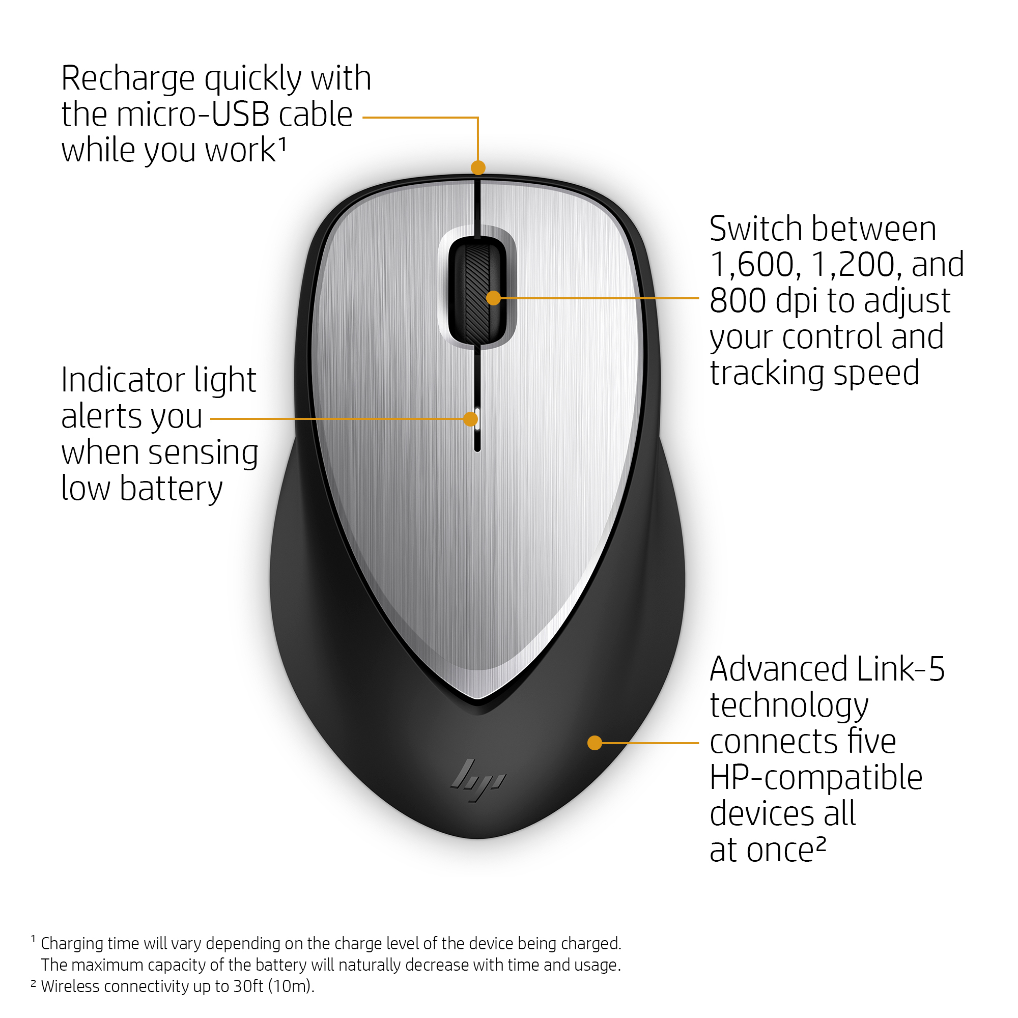 HP ENVY Rechargeable Mouse 500 – image 9