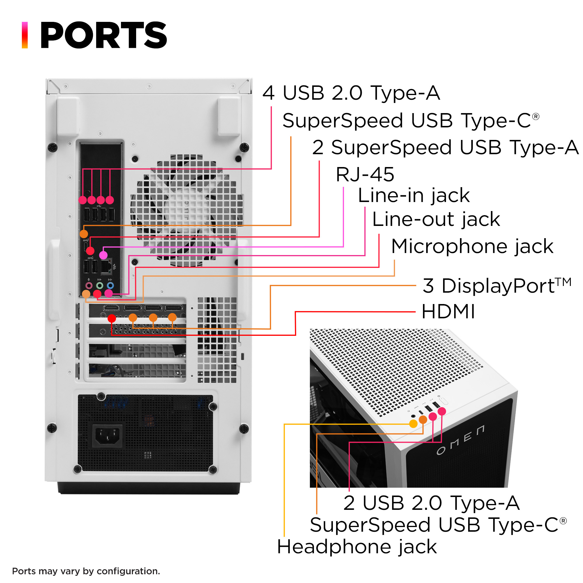 HP OMEN 35L GT16-0010na – image 3