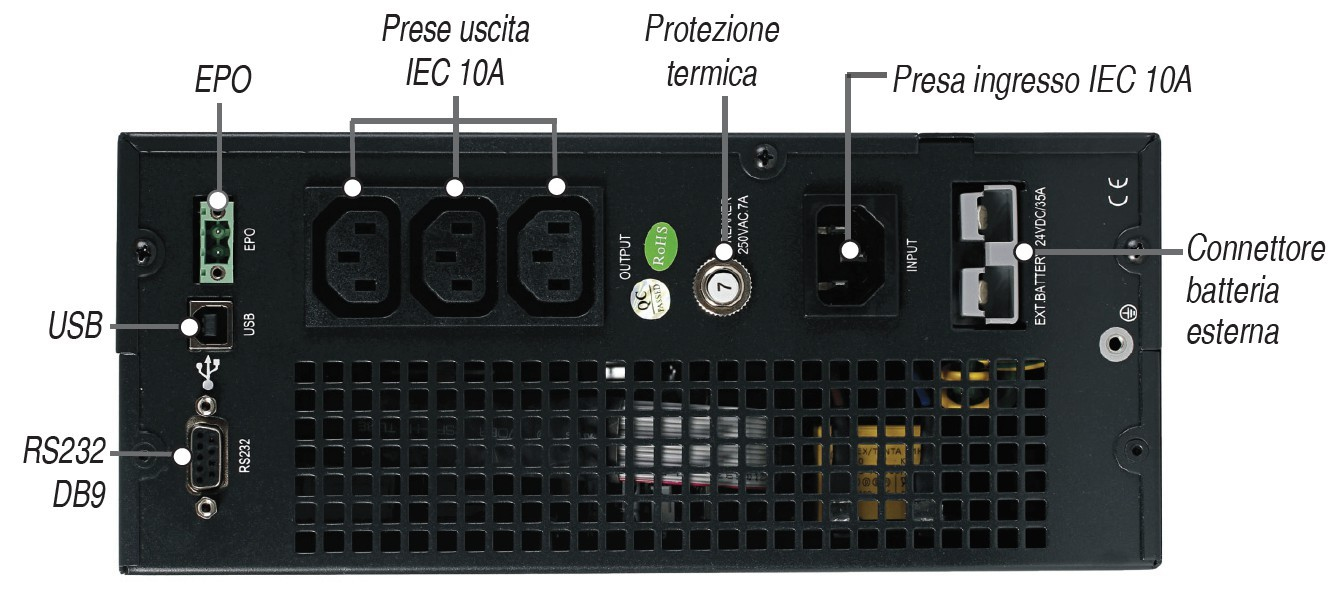 Techly IUPS-S2KL uninterruptible power supply (UPS) Double-conversion (Online) 2 kVA – image 4