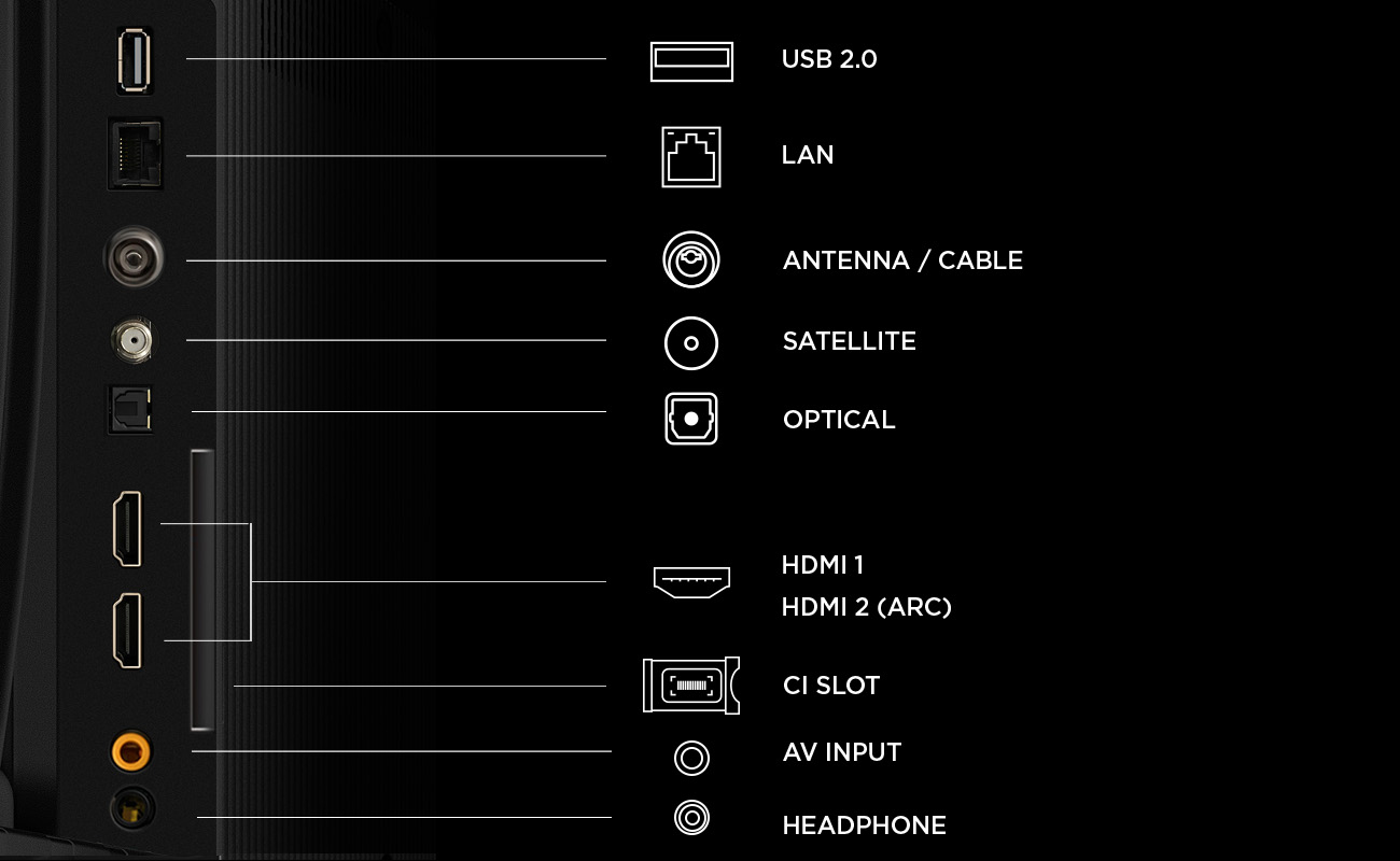 TV TCL LED S5L 32S5L 32 Full HD 60Hz Smart TV Android TV HDR10 Chromecast — photo 5