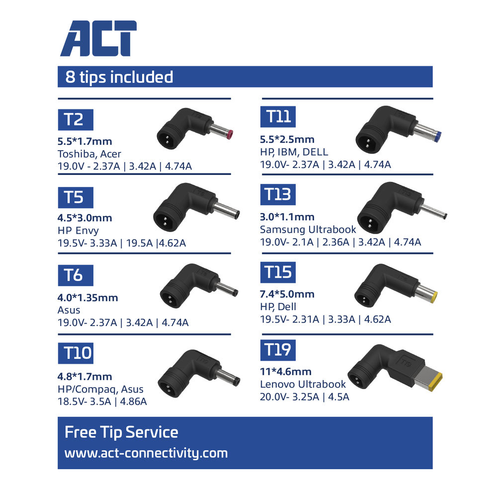 ACT Slim size laptop charger – image 2