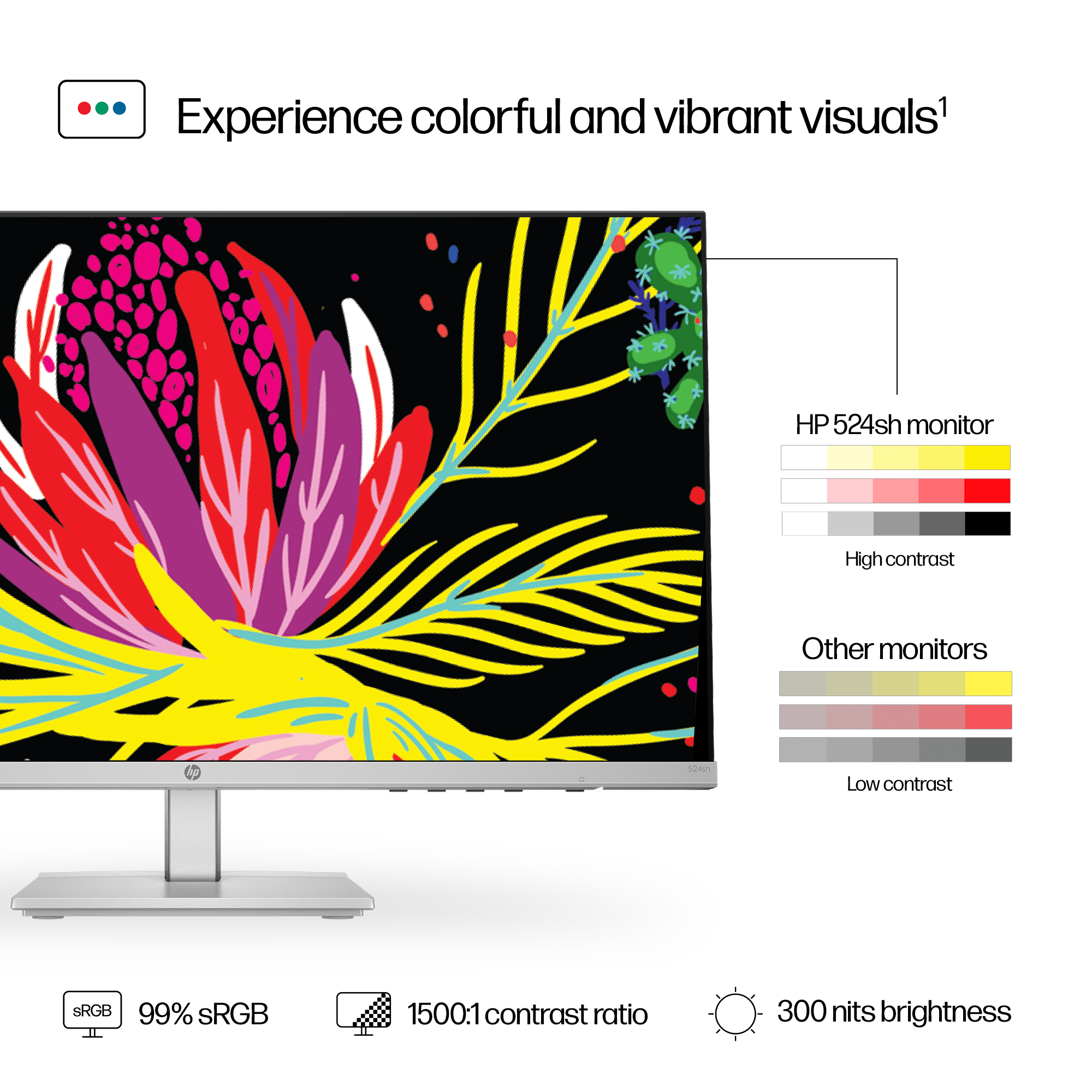 HP Series 5 23.8 inch FHD Height Adjust Monitor - 524sh – image 9